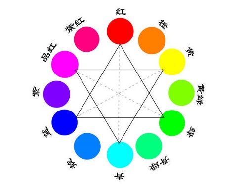 1569467460978454.jpg 互補(bǔ)色.jpg