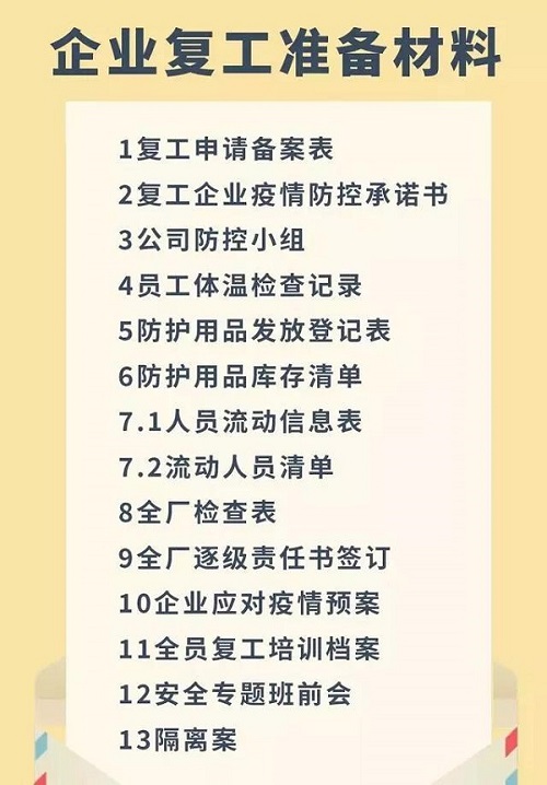 1582029580109278.jpg 材料.jpg