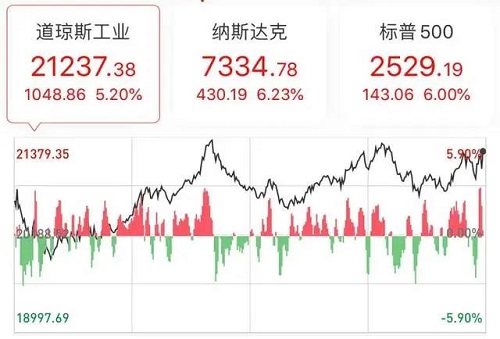 1585040498349016.jpg 股1.jpg