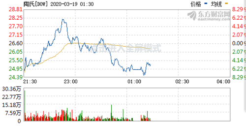 1585040511348553.png 股2.png