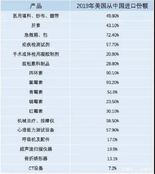 1591239057624676.jpg 進(jìn)口表.jpg