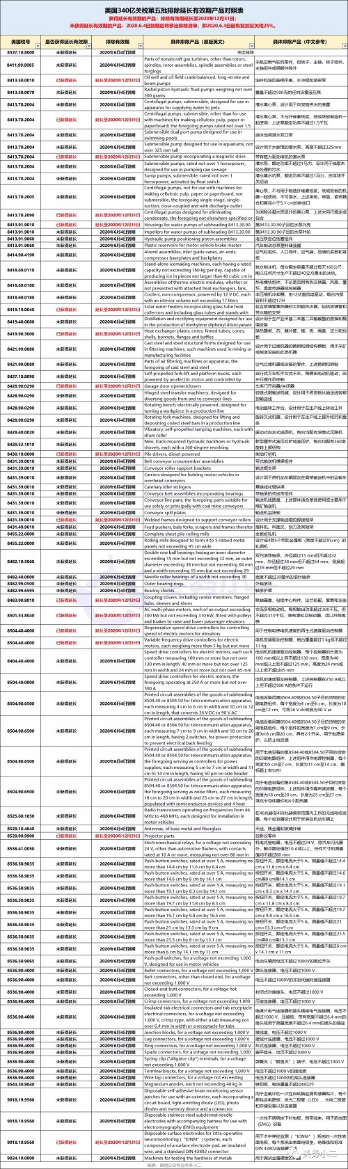 1591239071200109.jpg 340億.jpg