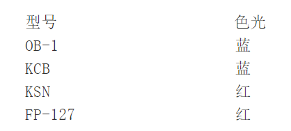 1599811312363263.png 色光.png